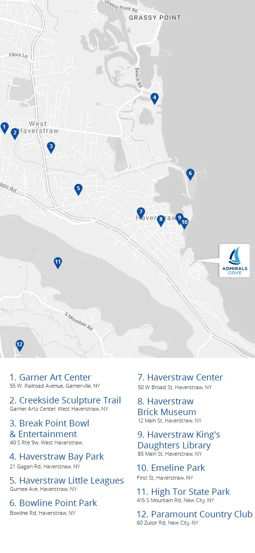 Admirals Cove - Sports and Leisure - Mobile Map