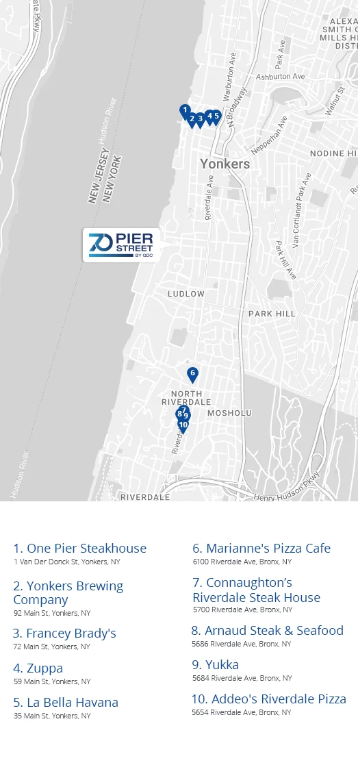 Nearby Restaurants in 70 Pier