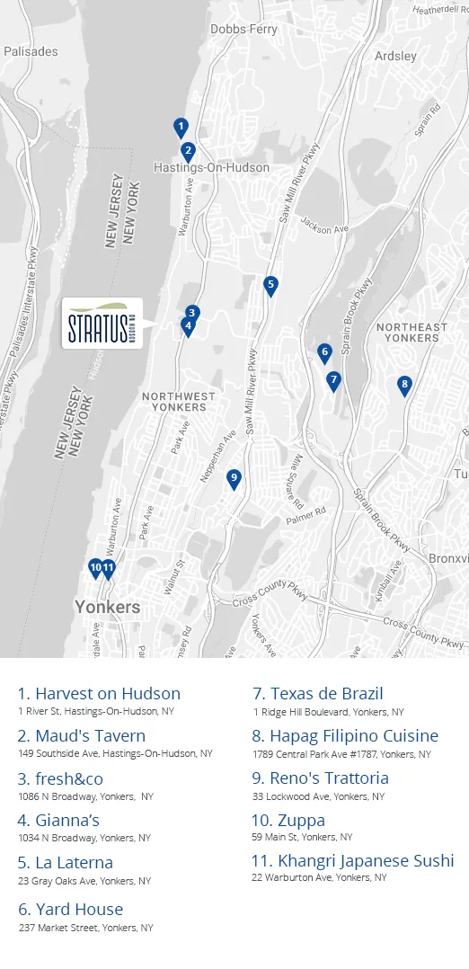 Stratus Nearby Restaurants - mobile